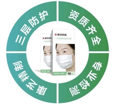 匠心做好产品 康芝致力扩展儿童大健康版图