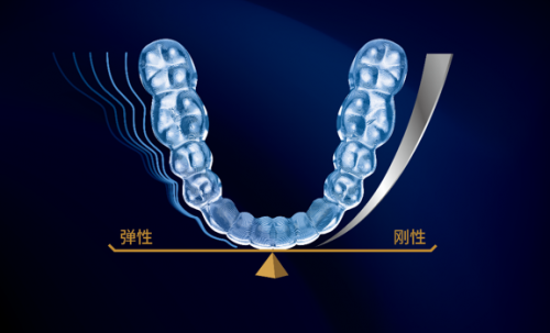 时代天使COMFOS，凭借高性价比获年轻人青睐